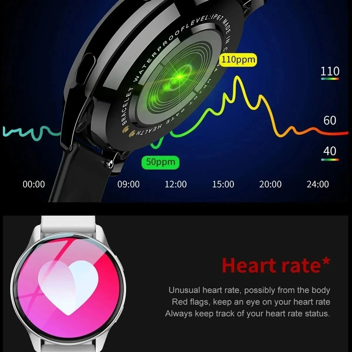 ⌚ Active 2 Smart Watch